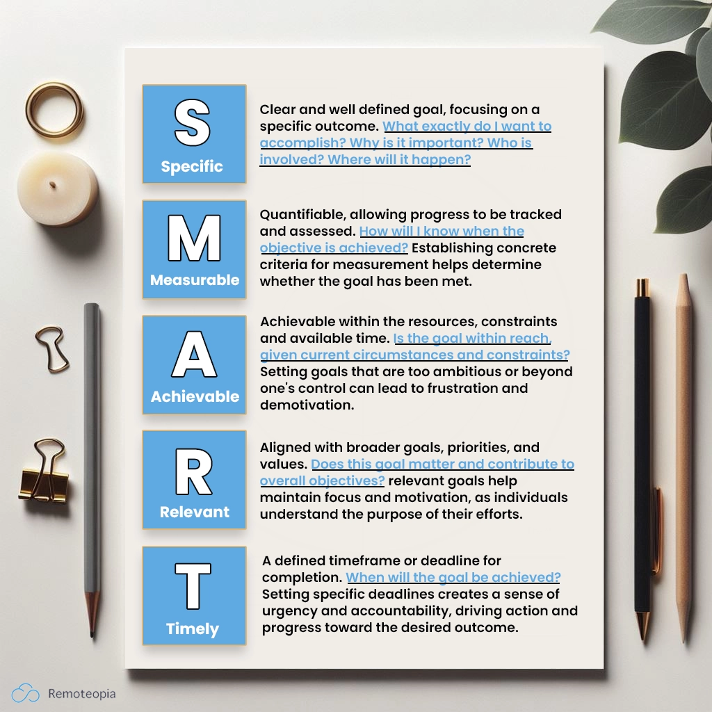 SMART objectives for career development