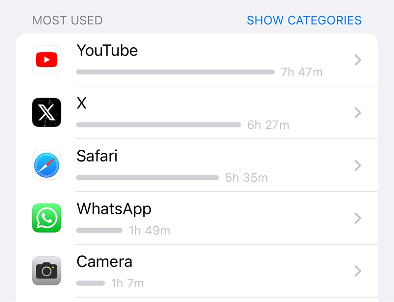 iphone apps screen time
